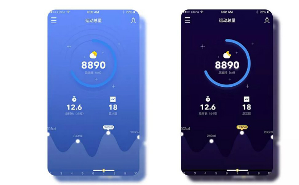 运动健身软件系统开发,湖北APP开发